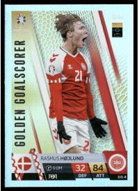 Rasmus Højlund, Kartička, Topps Match Attax UEFA EURO 2024, INSERT