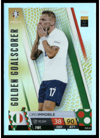 Ciro Immobile, Kartička, Topps Match Attax UEFA EURO 2024, INSERT