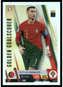 Cristiano Ronaldo, Card, Topps Match Attax UEFA EURO 2024, INSERT