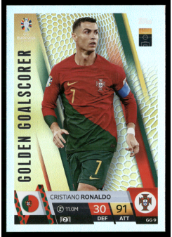 Cristiano Ronaldo, Kartička, Topps Match Attax UEFA EURO 2024, INSERT