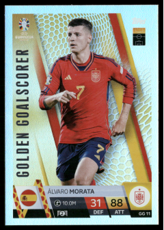Álvaro Morata, Kartička, Topps Match Attax UEFA EURO 2024, INSERT