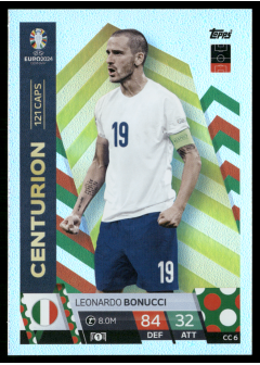 Leonardo Bonucci, Kartička, Topps Match Attax UEFA EURO 2024, INSERT