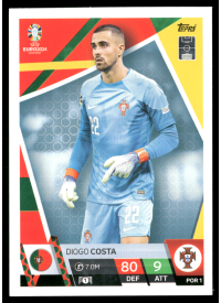 Diogo Costa, Kartička, Topps Match Attax UEFA EURO 2024, BASE