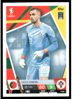 Diogo Costa, Kartička, Topps Match Attax UEFA EURO 2024, BASE