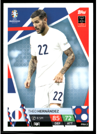 Theo Hernández, Kartička, Topps Match Attax UEFA EURO 2024, BASE