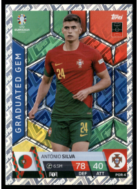 António Silva, Kartička, Topps Match Attax UEFA EURO 2024, BASE