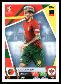João Cancelo, Kartička, Topps Match Attax UEFA EURO 2024, BASE