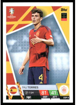 Pau Torres, Kartička, Topps Match Attax UEFA EURO 2024, BASE