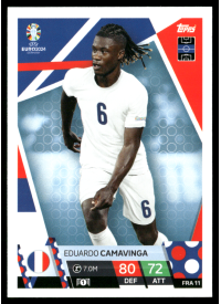 Eduardo Camavinga, Kartička, Topps Match Attax UEFA EURO 2024, BASE