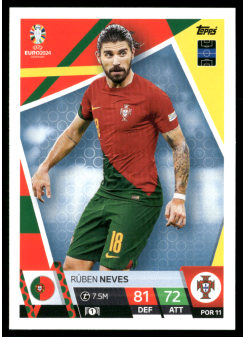 Rúben Neves, Kartička, Topps Match Attax UEFA EURO 2024, BASE