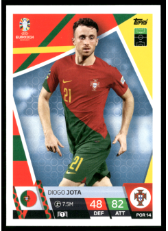 Diogo Jota, Kartička, Topps Match Attax UEFA EURO 2024, BASE