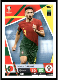 Gonçalo Ramos, Kartička, Topps Match Attax UEFA EURO 2024, BASE