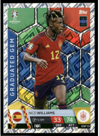 Nico Williams, Kartička, Topps Match Attax UEFA EURO 2024, BASE