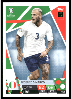 Federico Dimarco, Kartička, Topps Match Attax UEFA EURO 2024, BASE