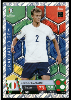 Giorgio Scalvini, Kartička, Topps Match Attax UEFA EURO 2024, BASE