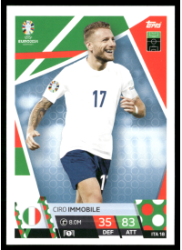 Ciro Immobile, Kartička, Topps Match Attax UEFA EURO 2024, BASE