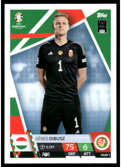Dénes Dibusz, Kartička, Topps Match Attax UEFA EURO 2024, BASE