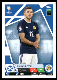 Ryan Christie, Kartička, Topps Match Attax UEFA EURO 2024, BASE