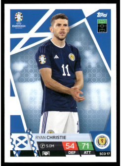 Ryan Christie, Kartička, Topps Match Attax UEFA EURO 2024, BASE