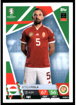 Attila Fiola, Kartička, Topps Match Attax UEFA EURO 2024, BASE