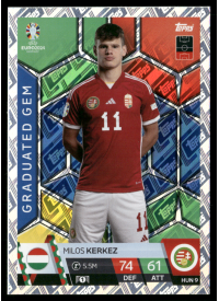 Milos Kerkez, Kartička, Topps Match Attax UEFA EURO 2024, BASE