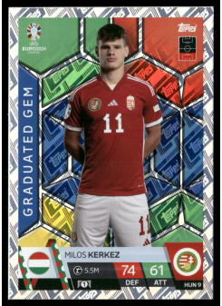 Milos Kerkez, Kartička, Topps Match Attax UEFA EURO 2024, BASE