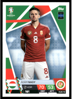 Ádám Nagy, Kartička, Topps Match Attax UEFA EURO 2024, BASE