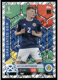 Nathan Patterson, Kartička, Topps Match Attax UEFA EURO 2024, BASE