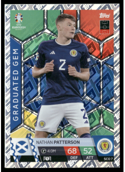 Nathan Patterson, Card, Topps Match Attax UEFA EURO 2024, BASE