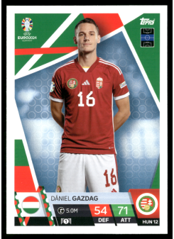 Dániel Gazdag, Kartička, Topps Match Attax UEFA EURO 2024, BASE