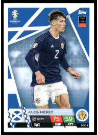 Aaron Hickey, Kartička, Topps Match Attax UEFA EURO 2024, BASE