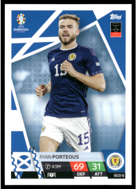 Ryan Porteous, Kartička, Topps Match Attax UEFA EURO 2024, BASE