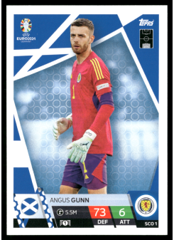 Angus Gunn, Kartička, Topps Match Attax UEFA EURO 2024, BASE