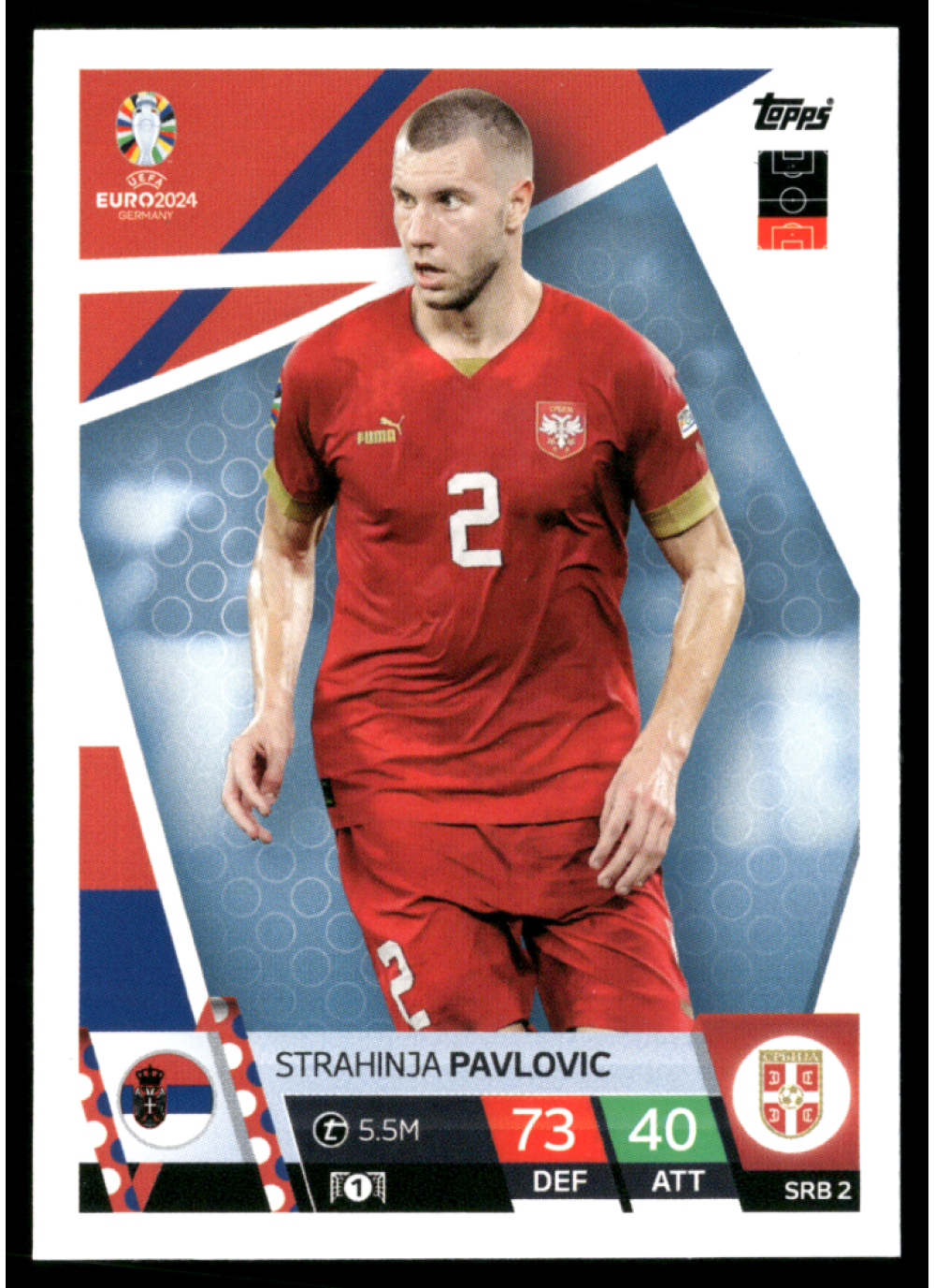 Strahinja Pavlović, Kartička, Topps Match Attax UEFA EURO 2024, BASE