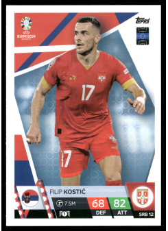 Filip Kostić, Kartička, Topps Match Attax UEFA EURO 2024, BASE