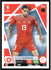 Ricardo Rodríguez, Kartička, Topps Match Attax UEFA EURO 2024, BASE