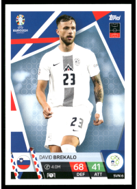 David Brekalo, Kartička, Topps Match Attax UEFA EURO 2024, BASE
