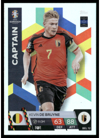 Kevin De Bruyne, Kartička, Topps Match Attax UEFA EURO 2024, BASE