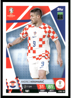Andrej Kramarić, Kartička, Topps Match Attax UEFA EURO 2024, BASE