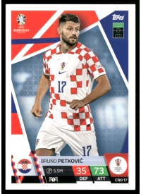Bruno Petković, Kartička, Topps Match Attax UEFA EURO 2024, BASE