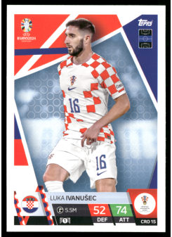 Luka Ivanušec, Kartička, Topps Match Attax UEFA EURO 2024, BASE