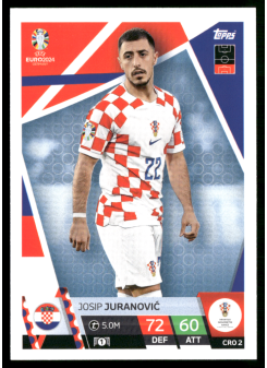 Josip Juranović, Kartička, Topps Match Attax UEFA EURO 2024, BASE