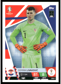 Dominik Livaković, Kartička, Topps Match Attax UEFA EURO 2024, BASE