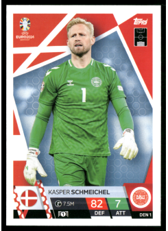 Kasper Schmeichel, Kartička, Topps Match Attax UEFA EURO 2024, BASE