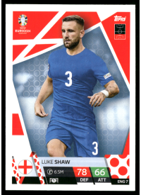Luke Shaw, Kartička, Topps Match Attax UEFA EURO 2024, BASE