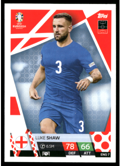 Luke Shaw, Kartička, Topps Match Attax UEFA EURO 2024, BASE