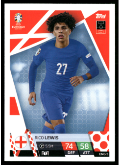 Rico Lewis, Kartička, Topps Match Attax UEFA EURO 2024, BASE