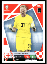 Aaron Ramsdale, Kartička, Topps Match Attax UEFA EURO 2024, BASE
