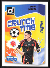 Daniel Munoz, Kartička, Panini Donruss Soccer 2024-25