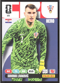 Dominik Livaković, Kartička, 2026 Panini Adrenalyn XL FIFA World Cup, BASE